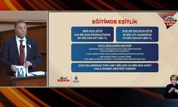 İBB 2025 yılı faaliyet Raporu... Başkan Vekili Aslan: 2026'nın ilk 3 ayında, 4 milyar 185 milyon lirayı aşan nakdi desteği doğrudan vatandaşlarımıza ulaştırdık (2)