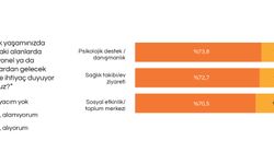 İPA'nın İstanbul'da yaşlılık araştırması: Gelirde ve sağlıkta eşitsizlik ön plana çıktı
