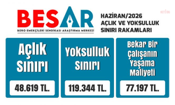 BES-AR: Dört kişilik bir memur ailesinin Haziran 2026'daki açlık sınırı 48 bin 43 lira oldu