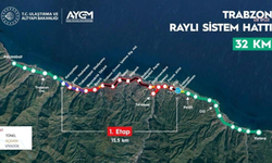 Kalyon-Makyol bir altyapı projesi için daha vize aldı... Ulaştırma Bakanlığı, 33,3 milyar TL'lik Trabzon'a raylı sisteme onay verdi