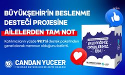 Tekirdağ Büyükşehir Belediyesi'nin beslenme desteği projesine ailelerden tam not