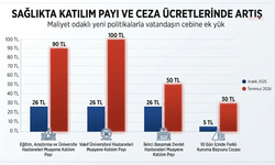 TTB: 'SUT paketinde halkın sağlığa erişimini zorlaştıran düzenlemeler derhal geri çekilmelidir'