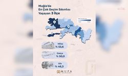 Muğla'nın sosyal politikaları için yeni yol haritası