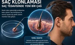Saç klonlaması: Saç tedavisinde yeni bir çağın kapısı aralanıyor