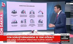 Mahmut Arıkan'dan 'fon soruşturması' tepkisi: 'Paranın yol haritası ve gerçek sahipleri açıklanmalı'