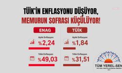Tüm Yerel-Sen: 'Emekçinin yaşadığı hayat pahalılığı ortadayken, 'fiyat istikrarı' söylemi artık gerçeği açıklamıyor'