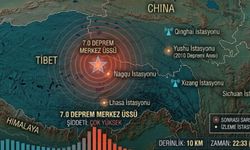 Çin'de korkutan deprem! 7 büyüklüğünde sarsıntı