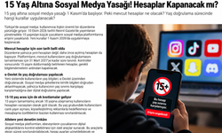 15 Yaş Altına Sosyal Medya Yasağı! Hesaplar Ne Olacak?