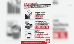 DİSK-AR: Enflasyon ve vergilerin işçi ücretlerine 9 aylık toplam faturası en az 2 trilyon 254 milyar TL