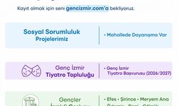 Genç İzmir'de yeni dönem başlıyor