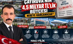 Çayırova’nın 4,5 milyar liralık bütçesi tartışılıyor: Yatırımların hesabı ne?