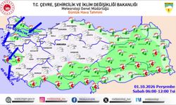 Meteorolojiden kuvvetli yağış ve rüzgar uyarısı