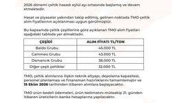 TMO, çeltik alım fiyatlarını açıkladı