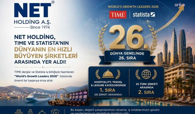 Net Holding, dünyanın en hızlı büyüyen şirketleri arasında yer aldı