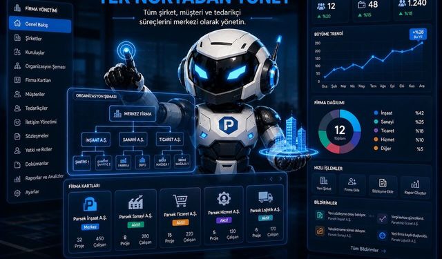 Parsek ERP, işletmelerin tüm operasyonlarını tek platformda birleştiriyor