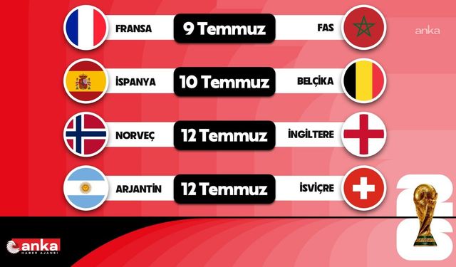 2026 FIFA Dünya Kupası'nda çeyrek final heyecanı yarın başlıyor
