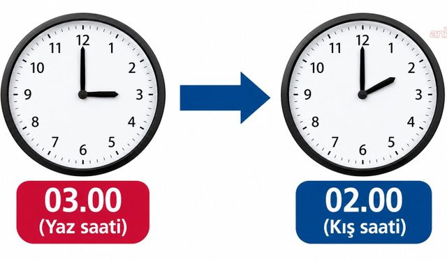 Almanya'da kış saati uygulaması 25 Ekim'de başlıyor; Türkiye ile fark 2 saat olacak
