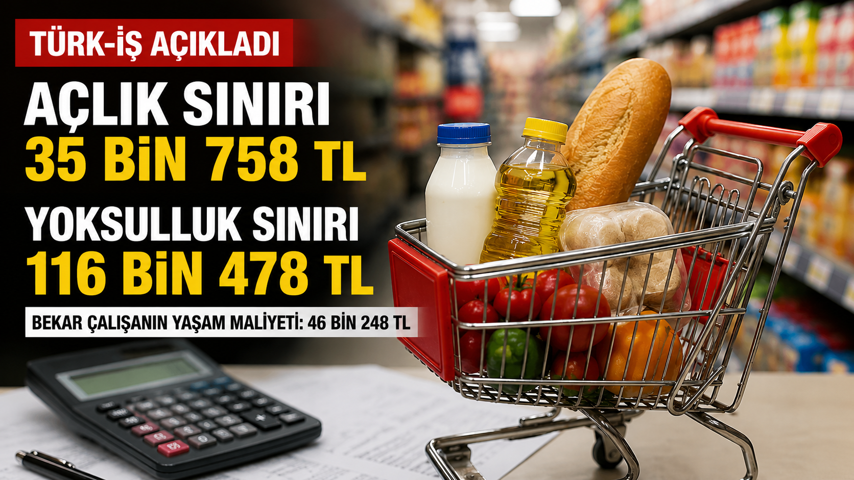 TÜRK-İŞ açıkladı: Açlık sınırı 35 bin 758, yoksulluk sınırı 116 bin 478 liraya çıktı