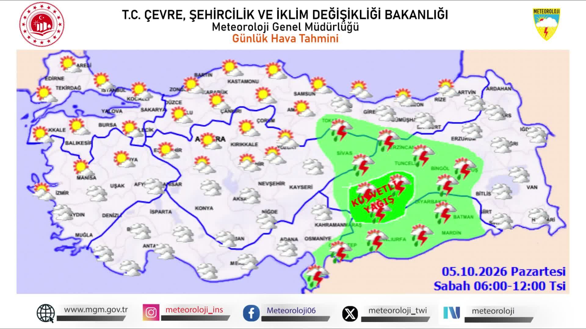 Meteorolojiden kuvvetli yağış uyarısı